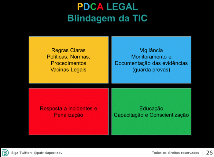 compliance1
